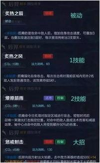 技能最新爆料怎么做,前沿科技与未来趋势深度解析  第2张