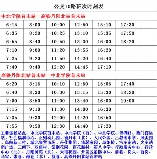 郑州河道爆料者名单最新,揭秘背后真相与人物命运  第1张